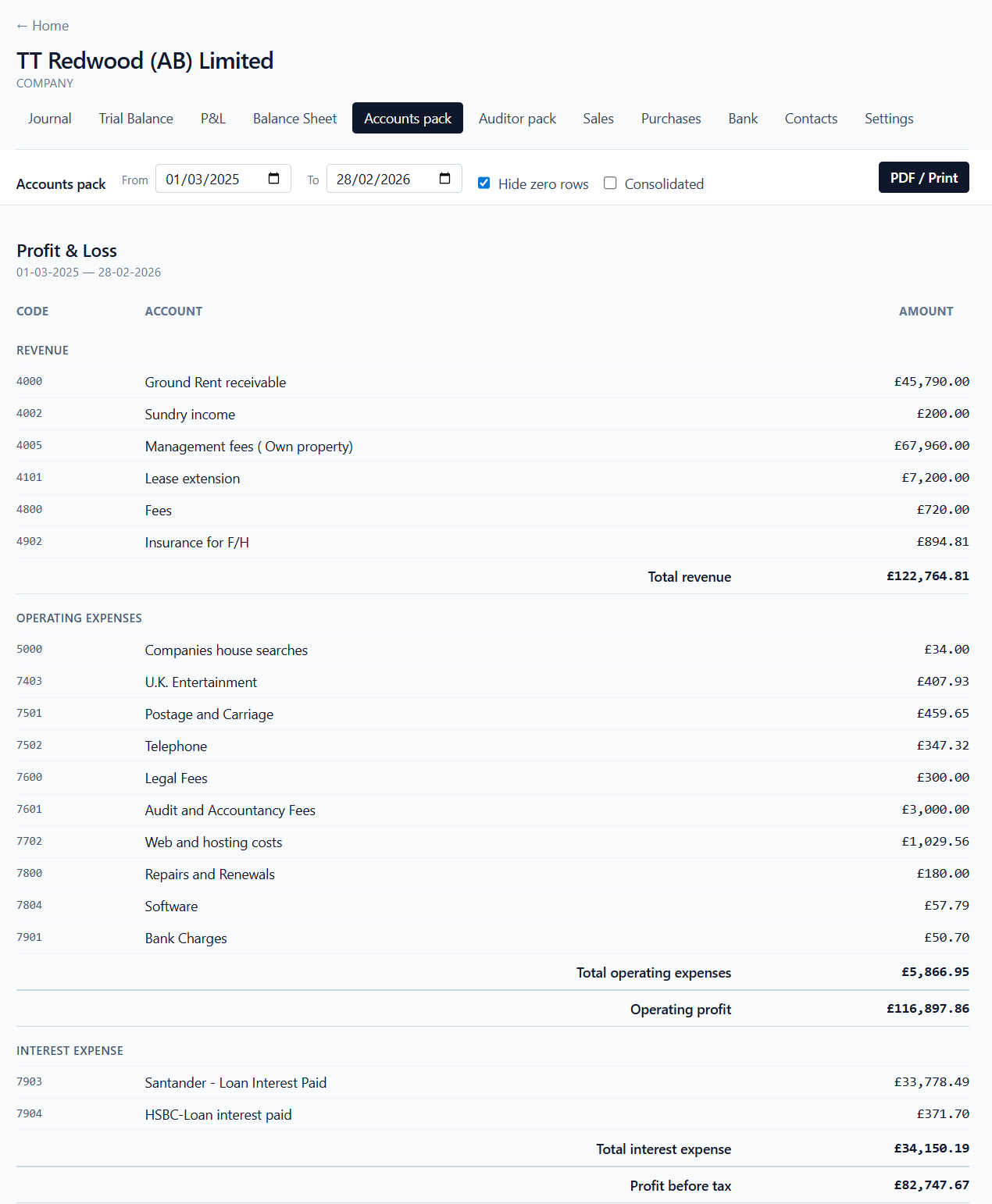 Abacus accounts pack — a company Profit & Loss statement with revenue, operating expenses, operating profit and profit before tax.